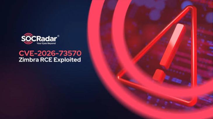Zimbra Sunucularını Tehdit Eden Kritik Güvenlik Açığı: CVE-2026-73570